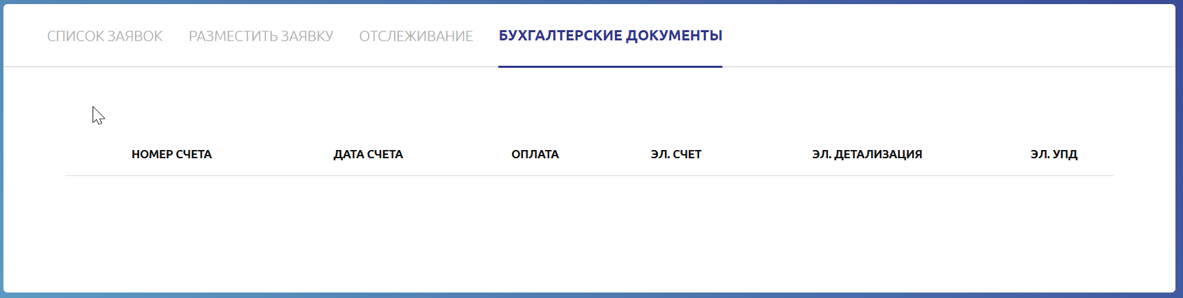 Бухгалтерские документы из 1С в кабинете Pharmlog; данные клиентов скрыты
